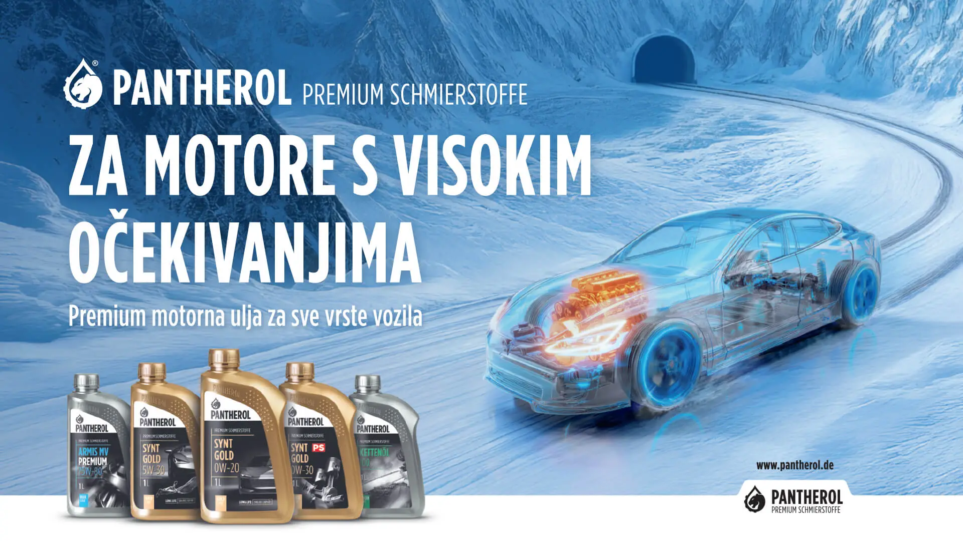 CA-HRV-Pantherol-Za-motore-s-visokim-ocekivanjima-1920x1080px-11-25-ver2