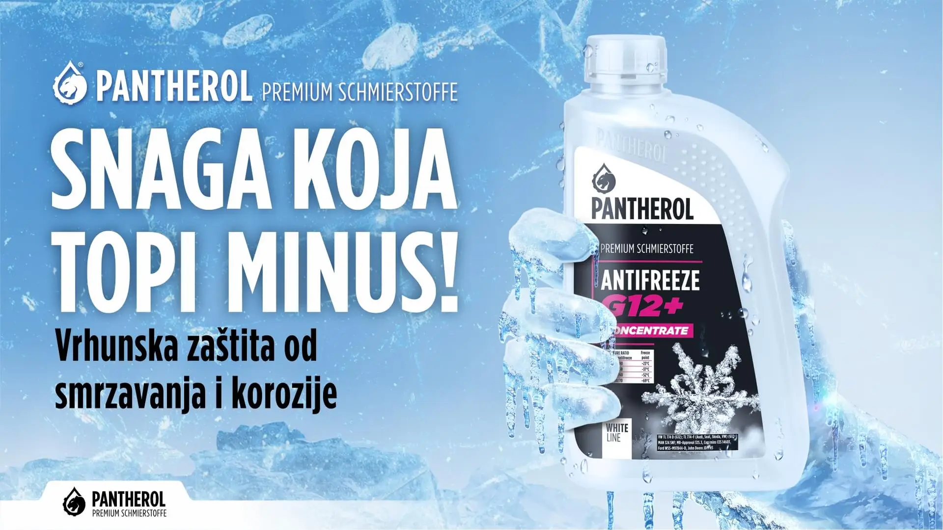 Pantherol VP Snaga koja topi minus (1920x1080px) CA CT 10 25 -8